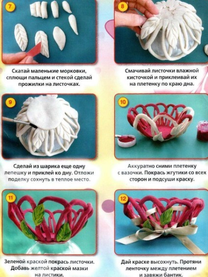 Cum de a face coș de Paste din aluat de sare (Paste) Cum sa faci de Paste coș de aluat de sare