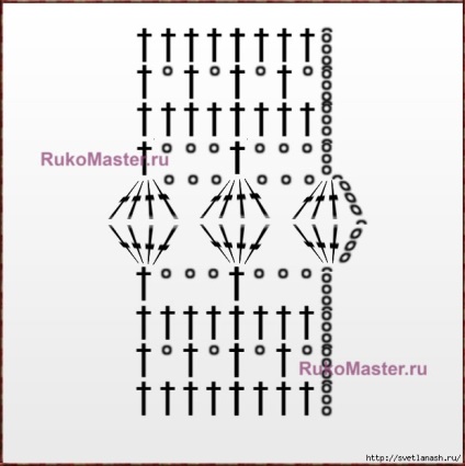 Cum să tricot ghivece de flori de croșetat (fără comentarii) Cum să tricot ghivece de flori de croșetat