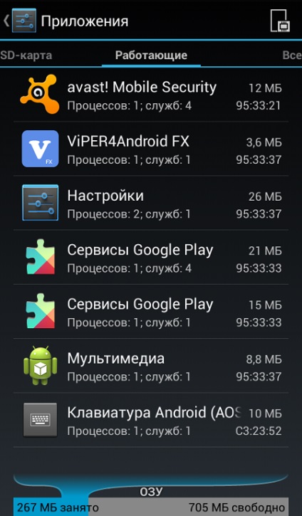 Cum de a crește de memorie pe Android (operațională) Cum de a crește de memorie pe Android