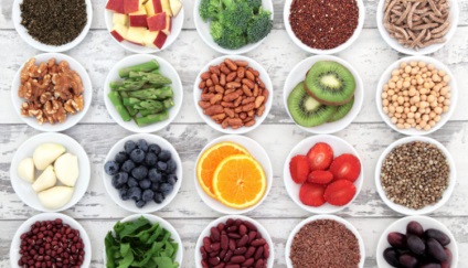 Ca un cadran vec vegetarian (dial) Ca un tip vec vegetarian