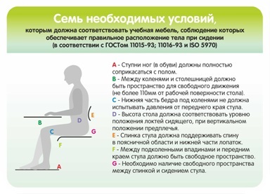 Cum de a alege partidul și a salva podiatrist sfaturi postura copil (al 17-lea oraș pentru copii) Cum de a alege și de a salva partidul ortopedul sfaturi postura copilului