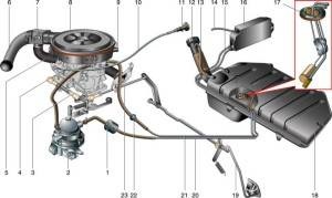 câmp de carburatoare 21213 de ajustare diagrama, setare, reparații (dispozitiv) Carburator Niva 21213 schemă, ajustare, reglare, reparare