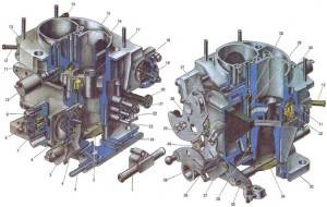 Carburator Niva 21213 schemă, ajustare, reglare, reparare (reglare) Carburator Niva 21213 schemă, ajustare, reglare, reparare