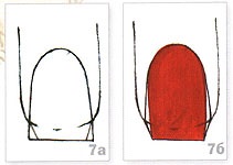 Corectarea unghiilor naturale (proiectare Step unghiilor by Step) Corectarea unghiilor naturale