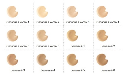 Cosmetice Mary Kay - sub machiaj (ton (machiaj) Cosmetice Mary Kay - sub machiaj (ton