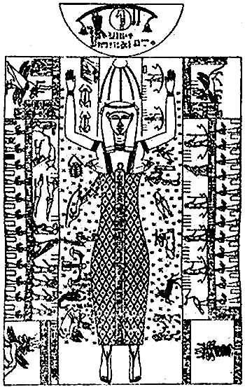 Zodiac cerc (soare vernal) cercul zodiacal