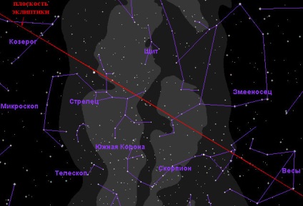 Zodiac cerc (soare vernal) cercul zodiacal