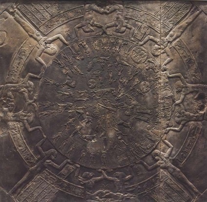 cerc Zodiac (echinocțiului) cercul zodiacal