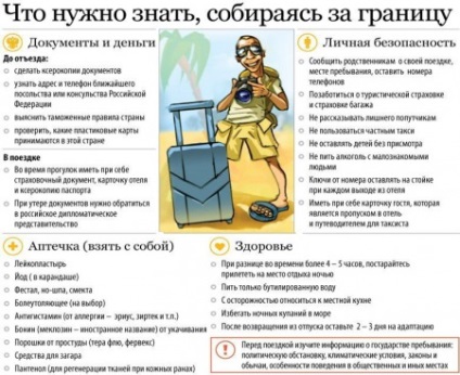 În cazul în care pentru a merge în luna mai (pentru a merge) În cazul în care pentru a merge mai