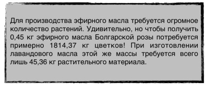 ulei de corp cu propriile lor mâini (picături de ulei esențial) ulei de corp cu propriile lor mâini