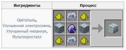 Materia în Minecraft pentru ceea ce este în joc (joc) Materia în Minecraft pentru ceea ce este în joc