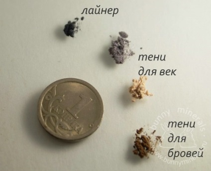 întrebări și răspunsuri machiaj minerale (produse cosmetice) întrebări și răspunsuri machiaj minerale