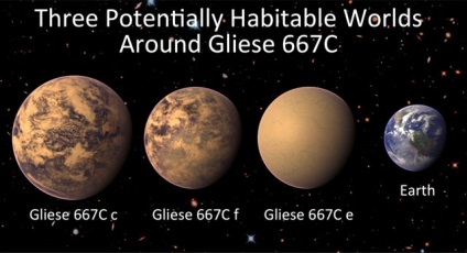 Lumea cu trei răsărituri uimitoare noi exoplanete găsit (Gliese 667C sistem) Lumea cu trei răsărituri uimitoare noi exoplanete găsite