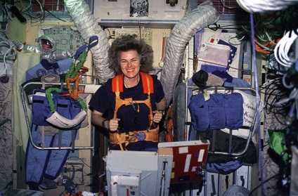 Pace pentru casa ta 7 fapte din istoria lumii a stației orbitale (orbital) Pace acasă 7 fapte din istoria lumii a stației orbitale