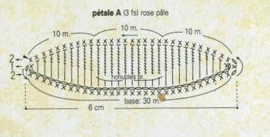 Delicate și frumoase - flori de orhidee pe pusi- master class plin, croșetat 1 (pusi-) Delicate și frumoase - orhidee flori pe pusi- master class plin, croșetat 1