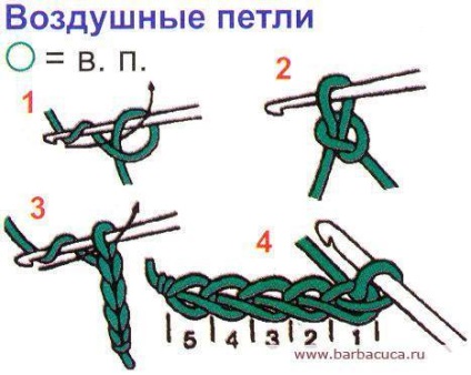 Delicate și frumoase - flori de orhidee pe pusi- master class plin, croșetat 1 (master-class) Delicate și frumoase - orhidee flori pe pusi- master class plin, croșetat 1