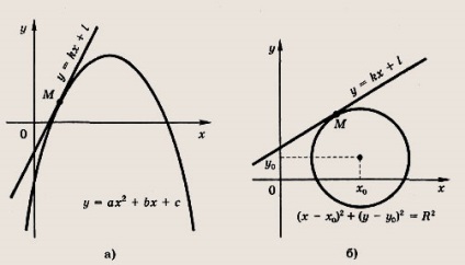 Portalul Educațional (eseuri cursuri și rezumate de prezentare și prelegeri educaționale enciclopedie economia mondială portal claw.ru http://claw.ru/) portal educațional