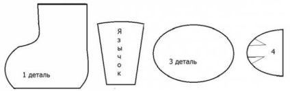Pantofi pentru câini cu propriile lor mâini, model, de ce, cum de a alege un lider (mâinile) Pantofi pentru câini cu propriile lor mâini, model, de ce, cum de a alege un lider