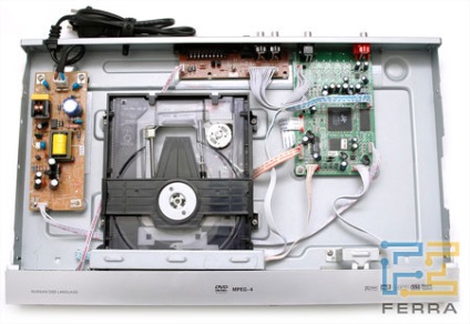 BBK Prezentare generală DVD-player (ferra.ru) Privire de ansamblu DVD player BBK