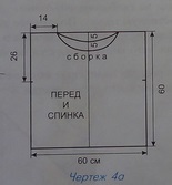 Îmbrăcăminte în minute (min) Îmbrăcăminte în câteva minute