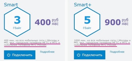 Operatorii de știri și a citi e-mail (de cel mult o lună) Operatorii de știri și de e-mail citit