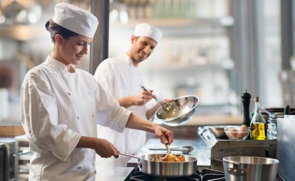 La locul de muncă bucătar (spațiu) organizație Chef la locul de muncă