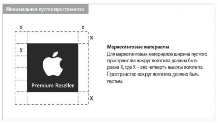 Relațiile cu mere premium reseller interior uite, fapte interesante de mere și știri din (Apple Premium Reseller) Relațiile cu mere premium reseller interior uite, fapte interesante de mere și de știri de la