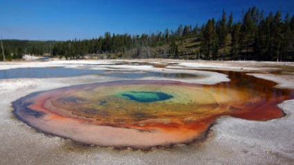 Lacul de moarte (lac) moarte lac