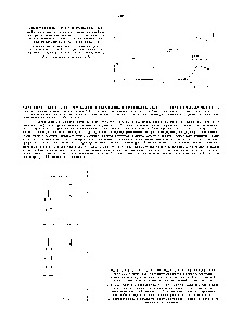 Memorie imunitar - ghid de chimist 21 (acest antigen de memorie) Memoria imunitar - chimist de referință 21