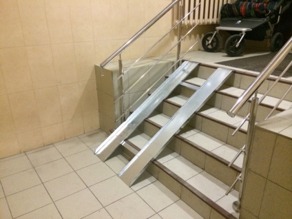 Roata pentru caracteristici cu handicap și aplicații de design cu balamale (dezactivat) Roata pentru caracteristicile de design cu balamale cu handicap și aplicații