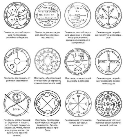 Pentacle pentru a atrage bani (bani) Pentacle pentru a atrage bani