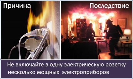 cauze de suprasarcină electrică, măsurile de protecție de impact (protecție) Supraîncărcarea cauze electrice, consecințe, garanții