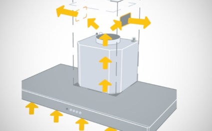 desen plat pentru bucătărie (42 poze) cu o conductă de 60 cm cum se instalează propriile lor mâini, instrucțiunea (set) desen plat pentru bucătărie (42 poze) cu o conductă de 60 cm cum se instalează propriile lor mâini, instrucțiunea,