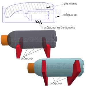 Adapatoare pentru albine cu propriile lor mâini - gospodărie țărănească