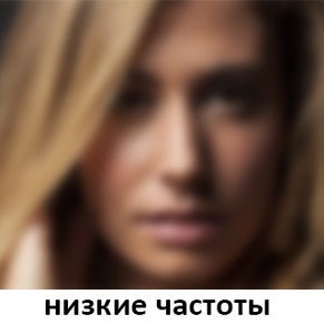 Util să se știe - articole interesante despre fotografie, moda, stil și retușare (știu) Util să se știe - articole interesante despre fotografie, moda, stil și retușare