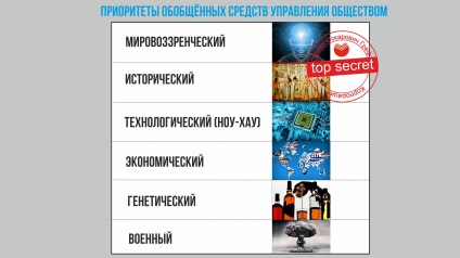 Orientarea politică a operatorilor teritorii moderne - inițiative de sistem Center (valori de referință) Orientarea politică a operatorilor teritorii moderne - inițiative sistem Center