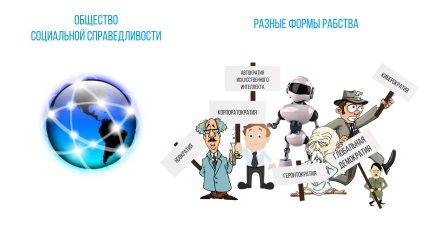Orientarea politică a operatorilor teritorii moderne - inițiative de sistem Center (centru) Orientarea politică a operatorilor teritorii moderne - inițiative sistem Center