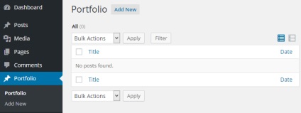 mesaje personalizate WordPress ghid complet (posturi) mesaje personalizate wordpress ghid complet