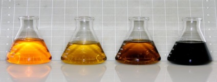 Temperatura de filtrabilitate limită a combustibilului diesel în conformitate cu GOST (diesel) Temperatura limită de filtrabilitate a combustibilului diesel, în conformitate cu GOST
