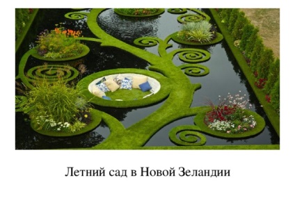 Prezentare pe grădini peisaje - geografie, prezentare (subiect) Prezentare pe grădini peisaje - geografie, prezentari