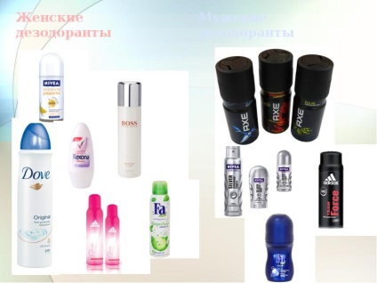 Prezentarea pe deodorante (prezentare) Prezentarea pe deodorante