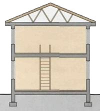 Casele de proiect, vile (lipsa unei zone de mare) Caselor de proiect, cabane