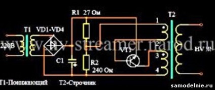 Radio cu propriile sale mâini (mâini) Radio cu propriile sale mâini