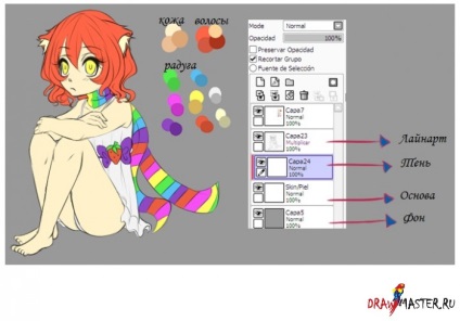 caracterul colorat anime (mai mult) personaj anime de colorat