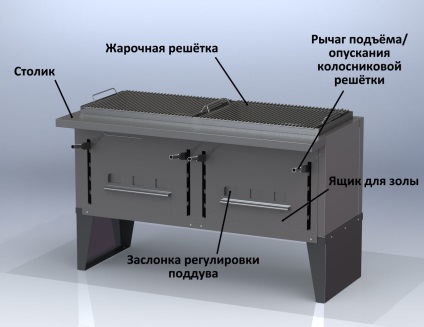 Dimensiunile grătarului și caracteristicile design - o fotografie cu o descriere a