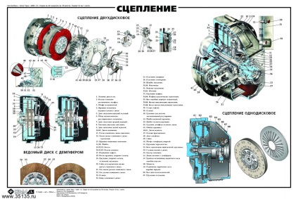 Repararea și înlocuirea maz cu dublu ambreiaj (reparații) Repararea și înlocuirea maz cu dublu ambreiaj