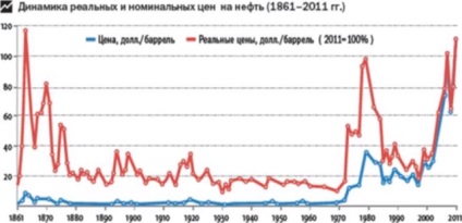 România, ne-am pierdut © (31 (politica) România, ne-am pierdut © (31