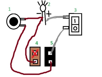 constatare vina Homemade - electrician () constatare vina Homemade - electrica