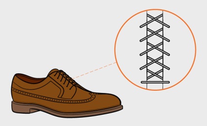Lace-up pantofi, Probota, pantofi - pasiunea noastră (cum să dantelă corect pantofii) pantofi cu șireturi, Probota, pantofi - pasiunea noastră