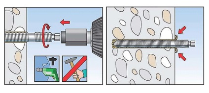 Tije filetate - rezolva problema de fixare în materiale neconsolidate (elemente de fixare) Tije filetate - rezolva probleme în fixarea materialelor în vrac